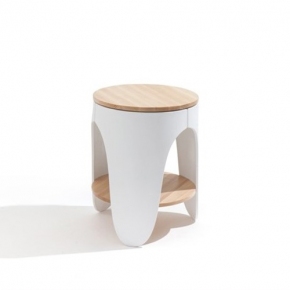 �丮�� ���̺�